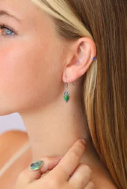 Best Green Copper Turquoise Iola Earrings Earrings